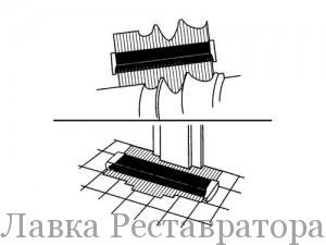 шаблон профильный схема