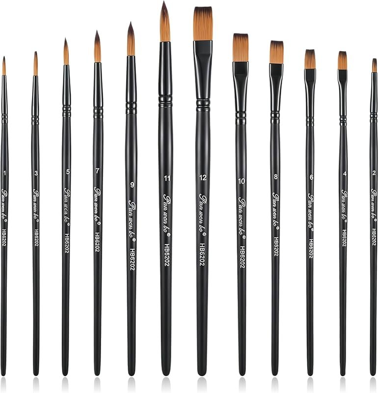 Fine Detail Paint Brushes for Artists – Acrylic, Watercolor, Gouache,