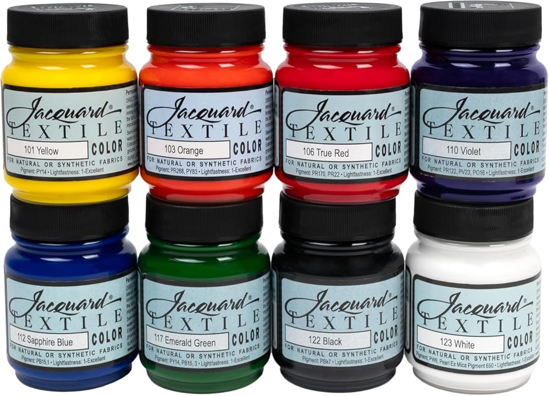 Permanent Fabric Paint Set: 8 Colors in 2.25 Oz Jars for Clothes and U