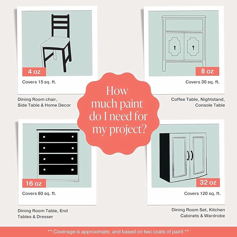 Navy Blue Non-Toxic Vintage Chalk Paint: Matte, No Sanding Needed for 