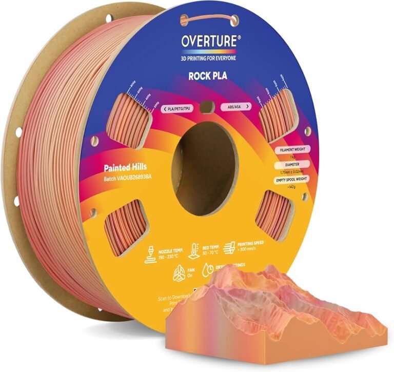 10 Best Paints for PLA Filament in 2026 – Expert Tested